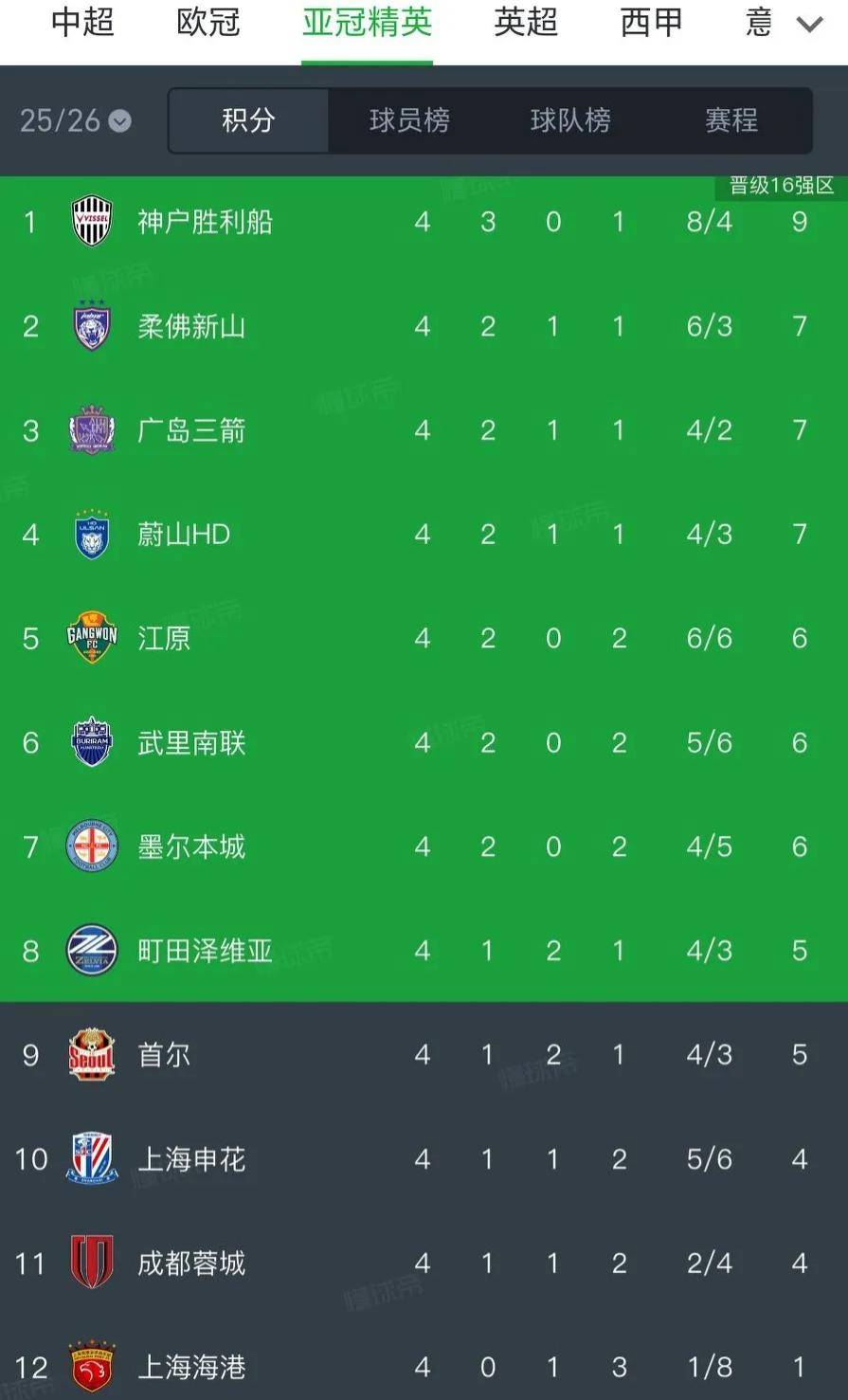 欧博官网-关于亚冠今夜再迎强敌，莱比锡复出首秀，主帅态度——目标明确，数据趋势出现新变化的信息